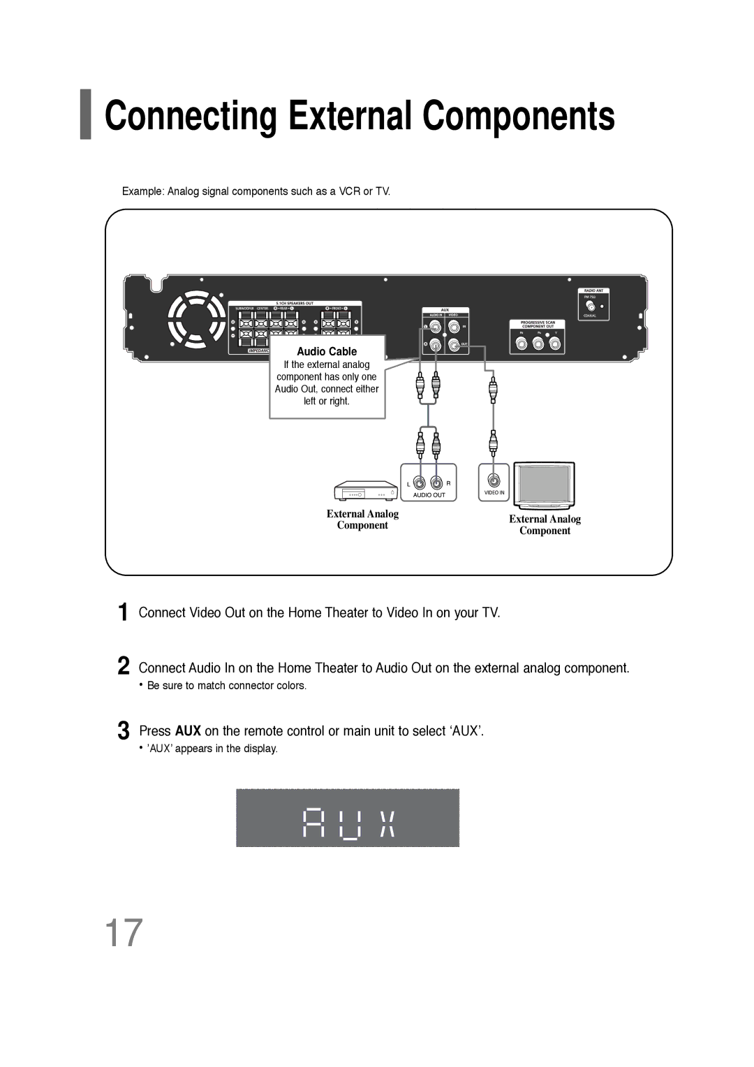 Samsung AH68-01701V manual Connecting External Components 