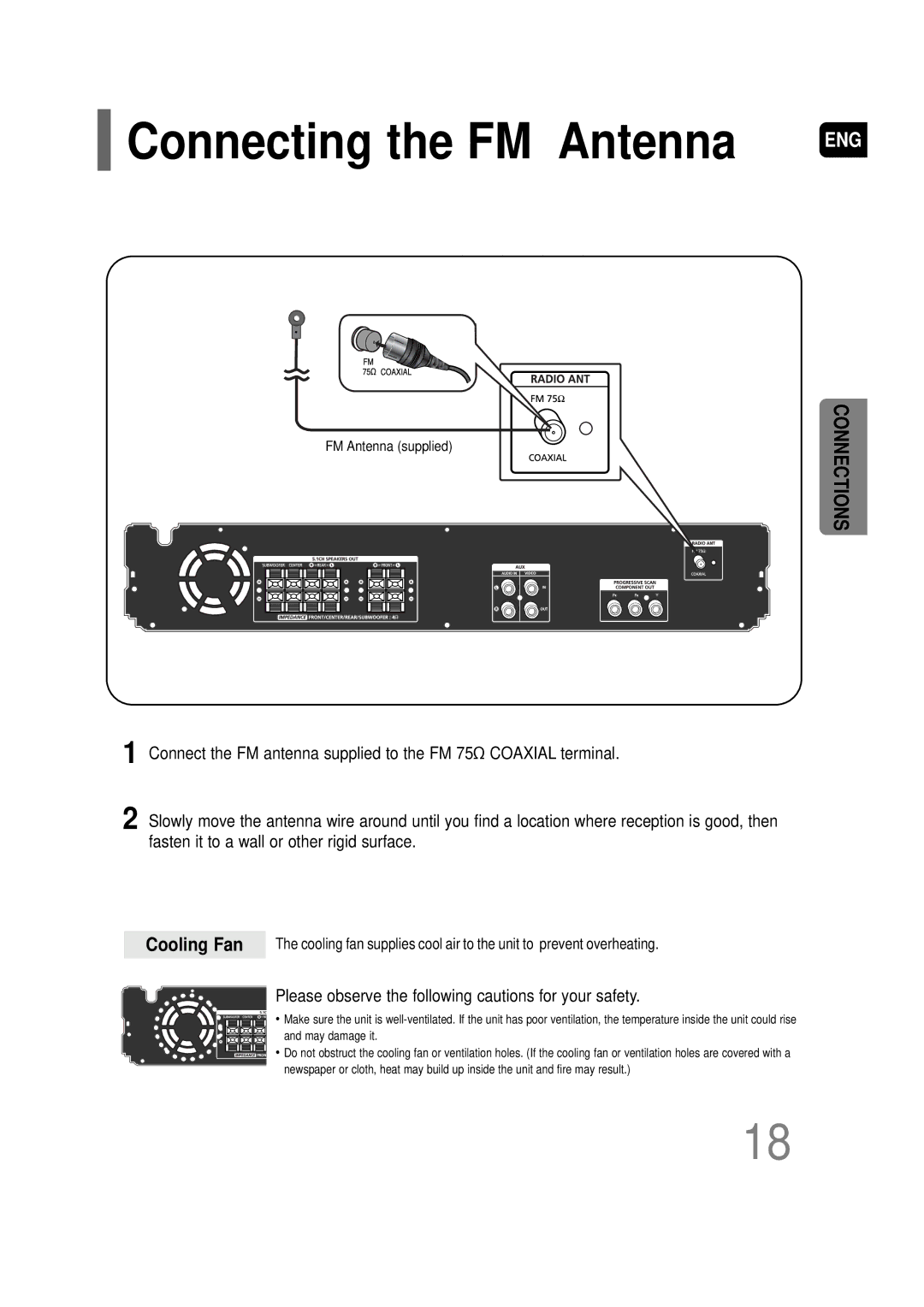 Samsung AH68-01701V manual Connecting the FM Antenna, Cooling Fan 