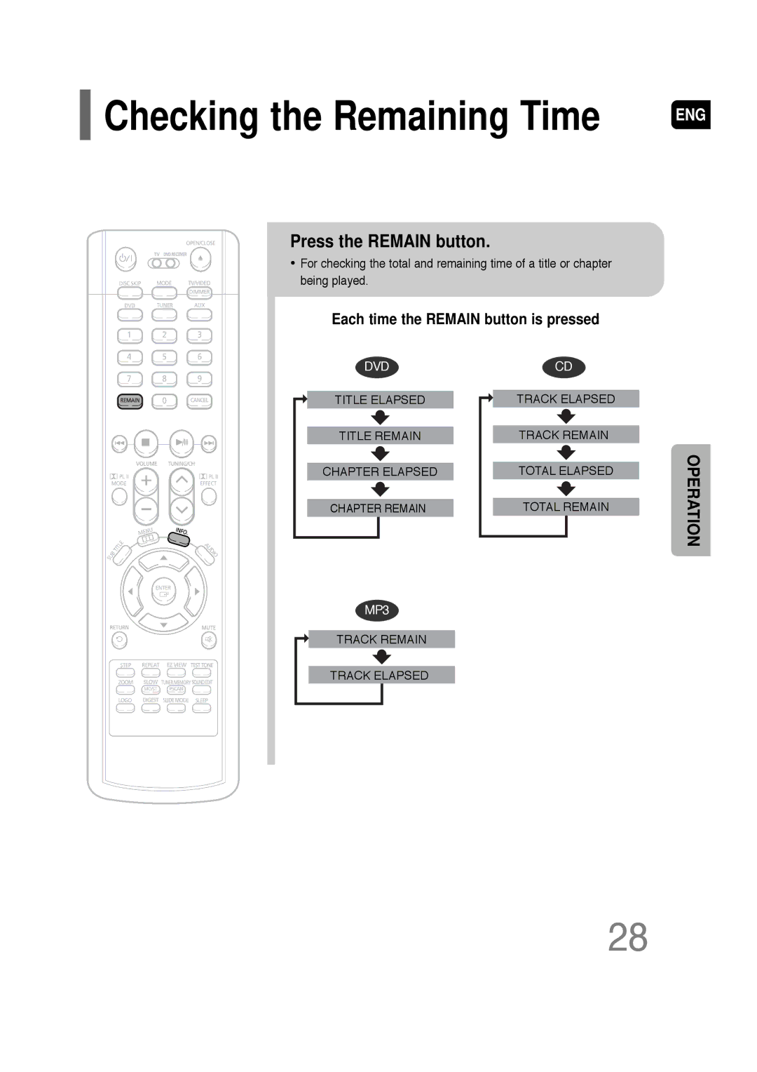 Samsung AH68-01701V manual Press the Remain button, Each time the Remain button is pressed 