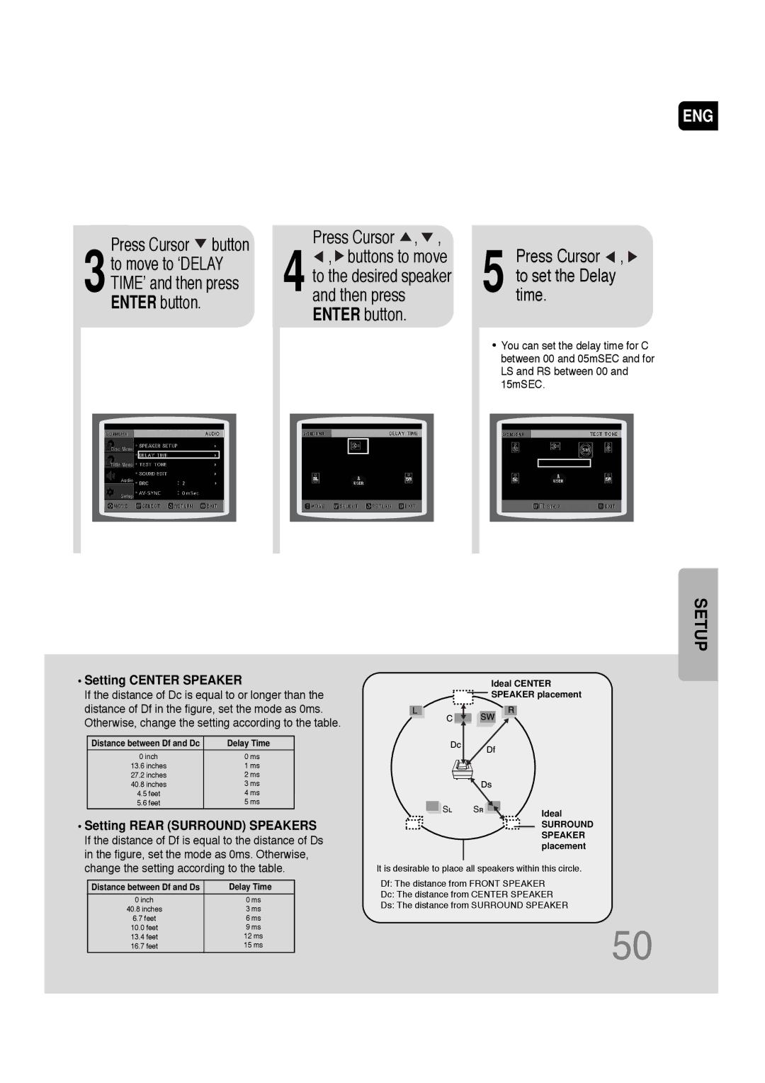 Samsung AH68-01701V manual Press Cursor , to set the Delay time, Setting Center Speaker 