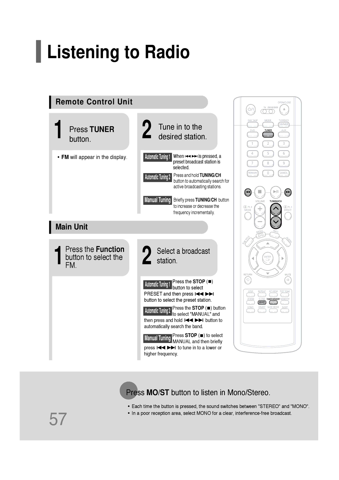 Samsung AH68-01701V manual Listening to Radio, Remote Control Unit, Main Unit 