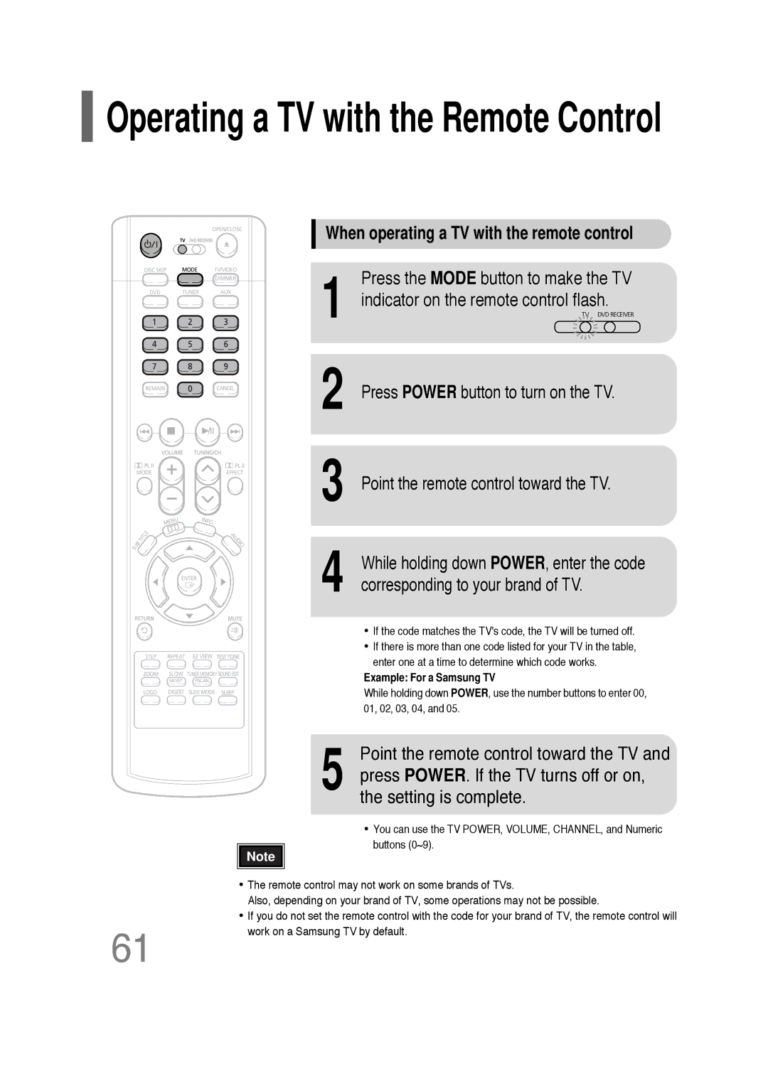 Samsung AH68-01701V manual Operating a TV with the Remote Control 