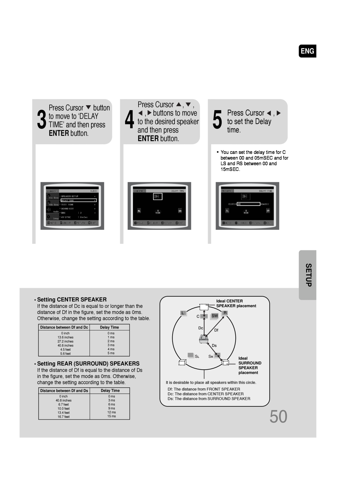 Samsung AH68-01701V manual Press Cursor , to set the Delay time, Press Cursor button, Setup, Setting CENTER SPEAKER 
