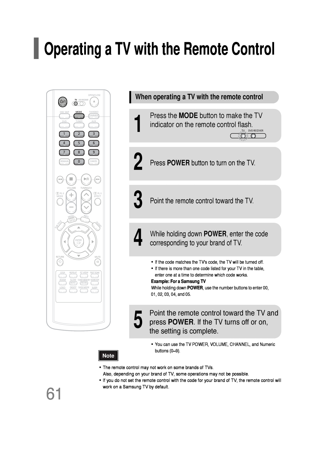 Samsung AH68-01701V manual Operating a TV with the Remote Control, When operating a TV with the remote control 