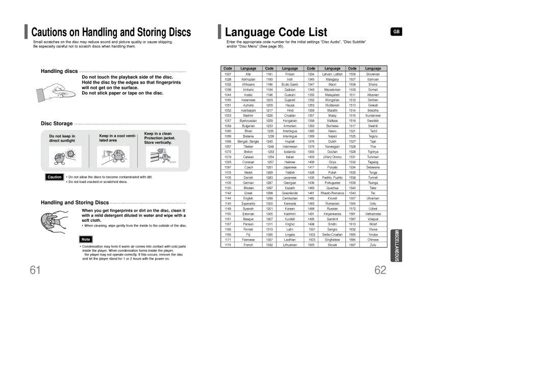 Samsung AH68-01835K instruction manual Language Code List, Code Language 