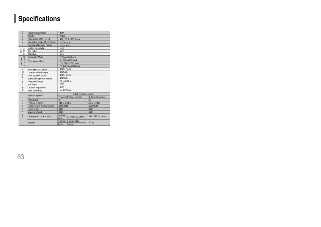 Samsung AH68-01835K instruction manual Specifications 