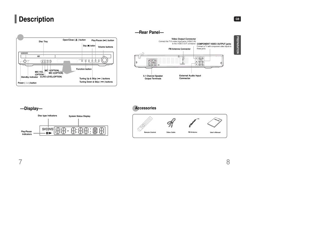 Samsung AH68-01835K instruction manual Description 