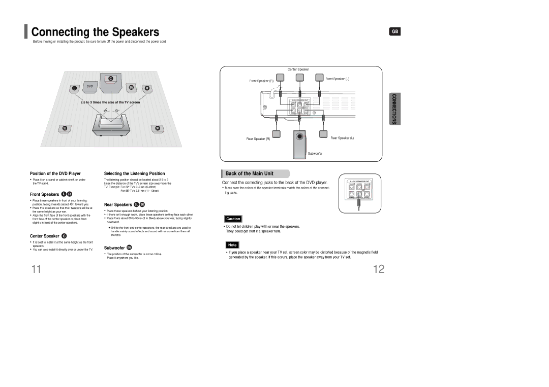 Samsung AH68-01835K instruction manual Connecting the Speakers, Back of the Main Unit 