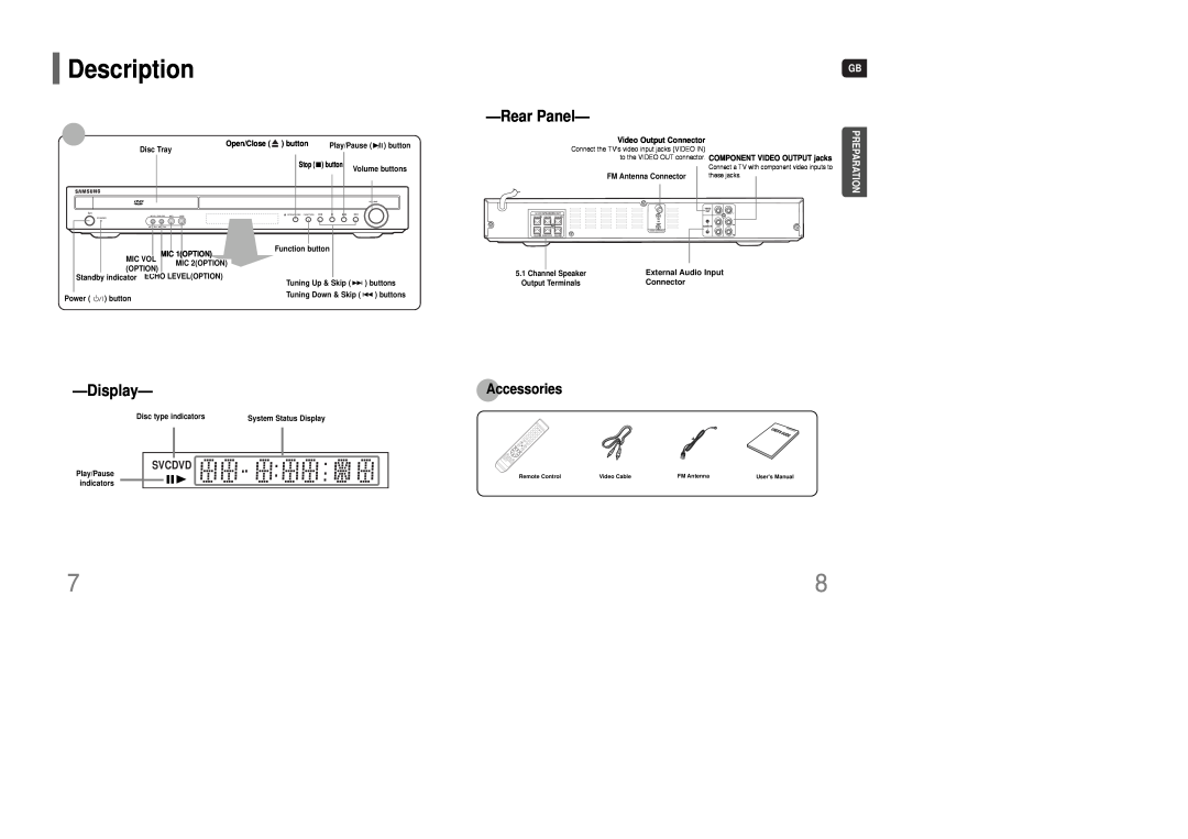 Samsung AH68-01835K instruction manual Description, RearPanel, Display, Accessories, Preparation, Svcdvd 