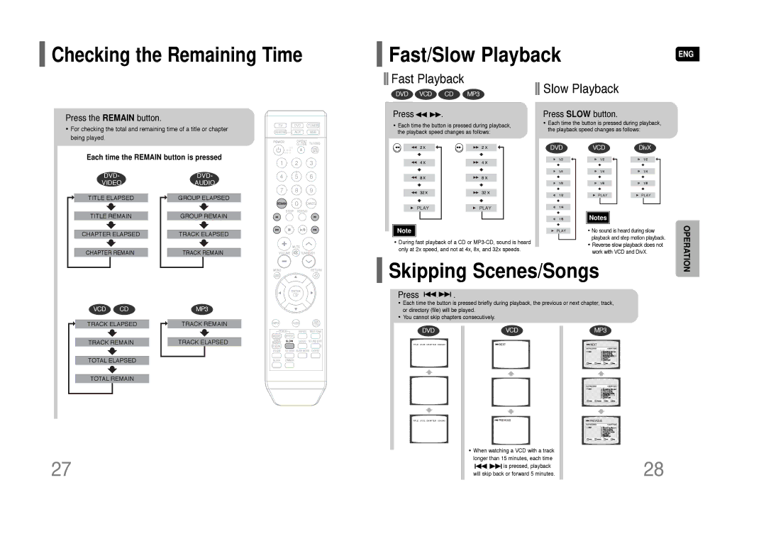 Samsung AH68-01844D instruction manual Fast/Slow Playback, Skipping Scenes/Songs, Checking the Remaining Time 