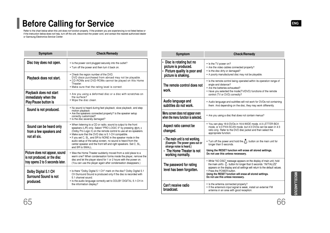 Samsung AH68-01844D instruction manual Before Calling for Service 