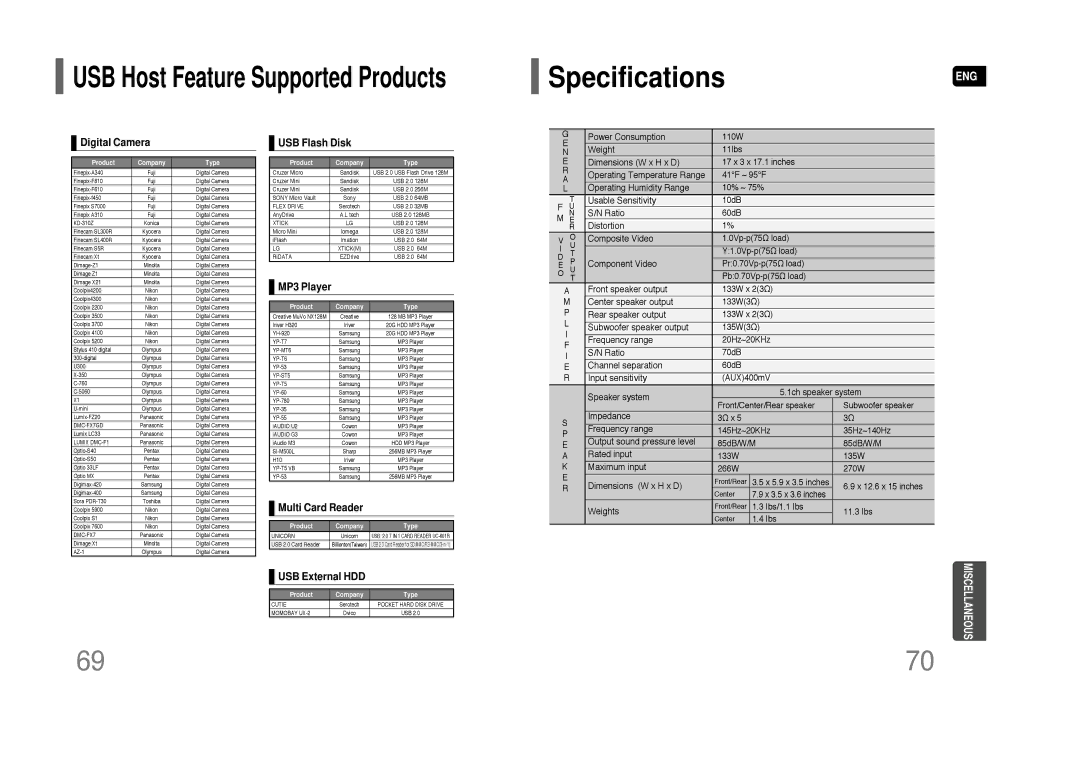 Samsung AH68-01844D instruction manual SpecificationsENG, Digital Camera 