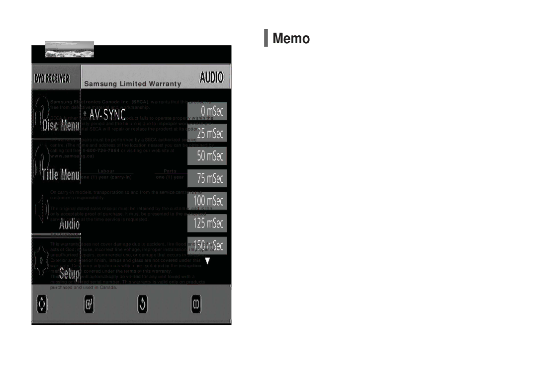 Samsung AH68-01844D instruction manual Memo 