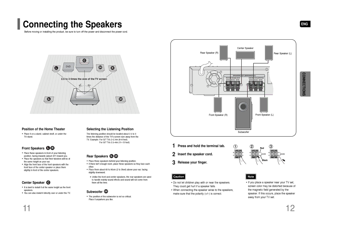 Samsung AH68-01844D instruction manual Connecting the Speakers 