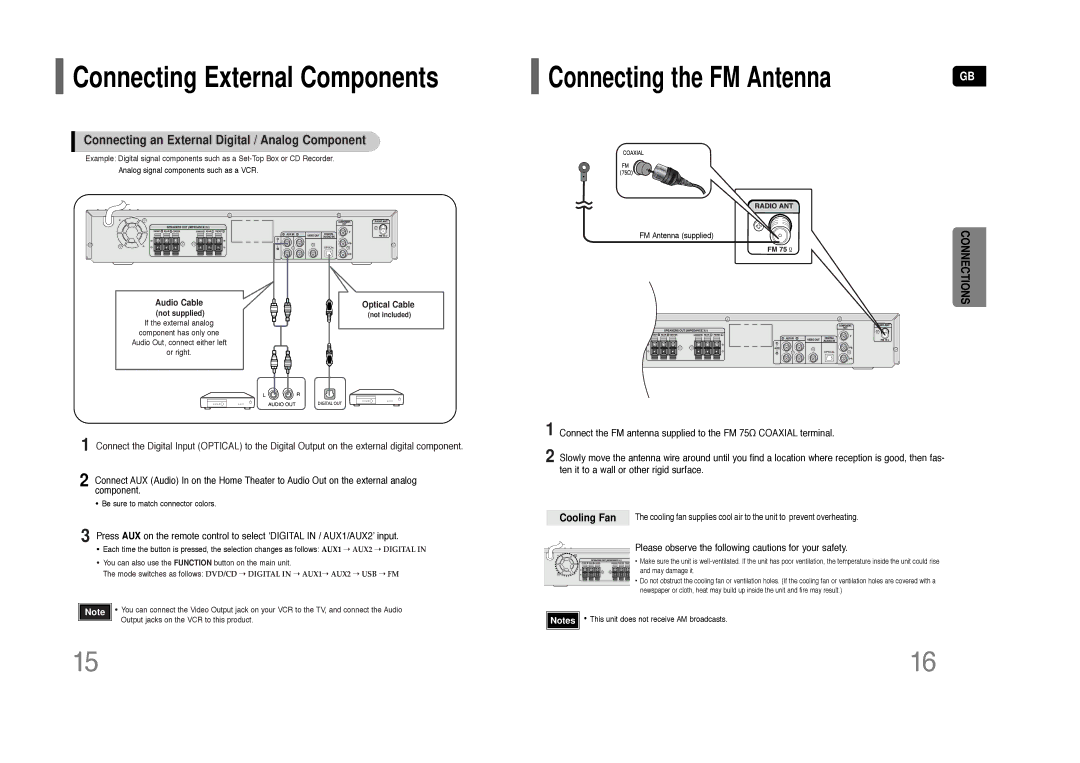 Samsung AH68-01844D instruction manual Connecting External Components, Cooling Fan 