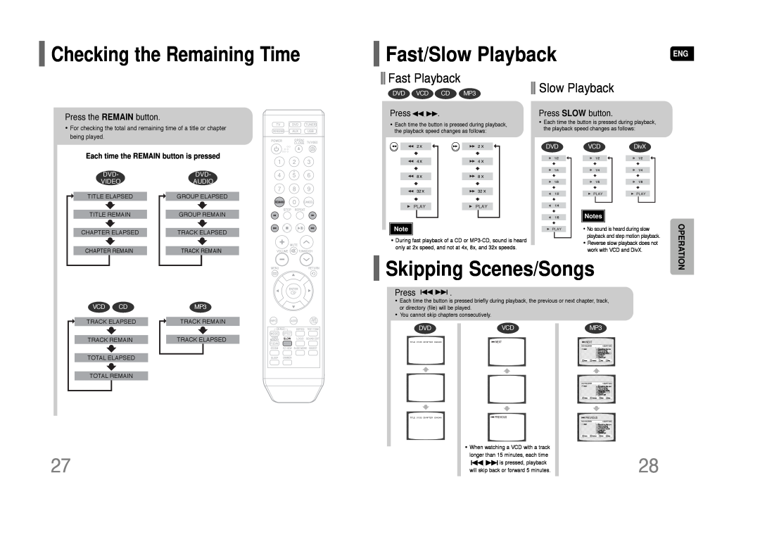 Samsung AH68-01844D Fast/Slow Playback, Skipping Scenes/Songs, Checking the Remaining Time, Fast Playback, Press, Video 