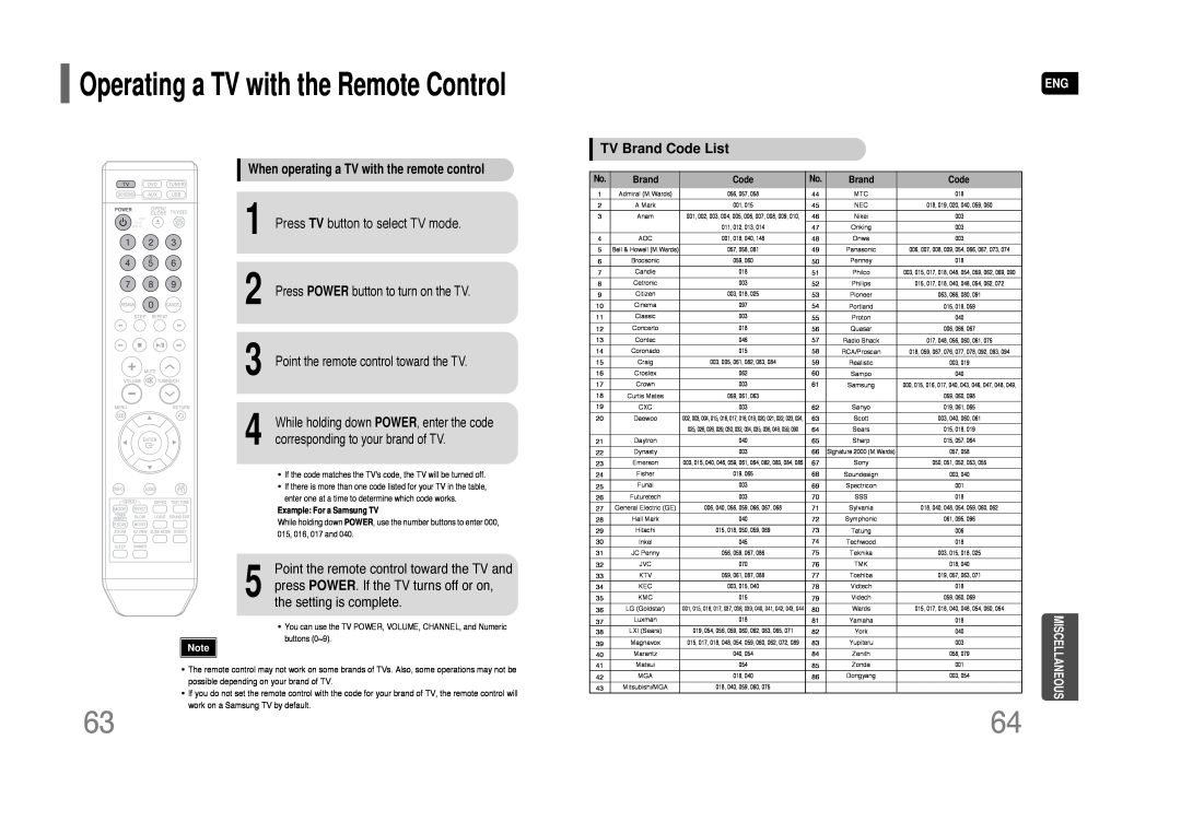 Samsung AH68-01844D Operating a TV with the Remote Control, TV Brand Code List, Press TV button to select TV mode 
