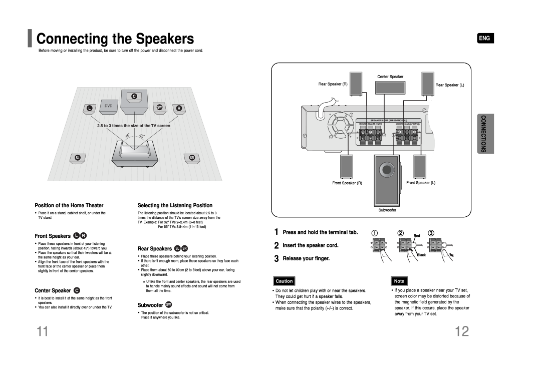 Samsung AH68-01844D Connecting the Speakers, Position of the Home Theater, Selecting the Listening Position, Subwoofer SW 