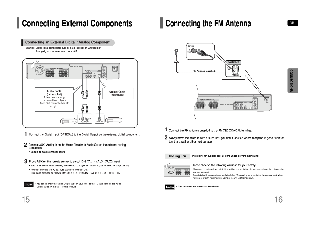 Samsung AH68-01844D instruction manual Connecting External Components, Connecting the FM Antenna 