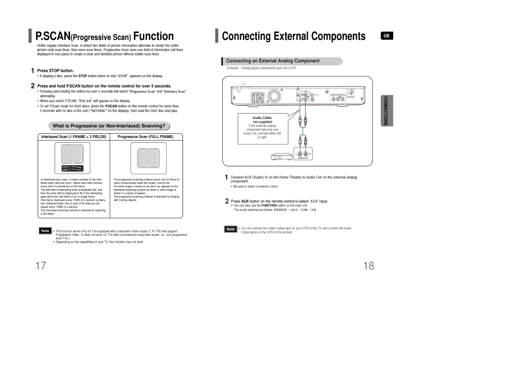 Samsung AH68-01850K instruction manual Press Stop button, Interlaced Scan 1 Frame = 2 Fields 