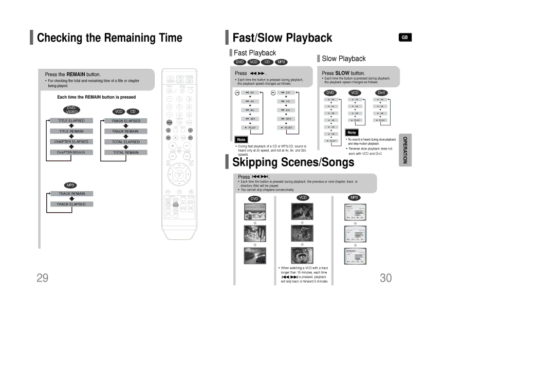 Samsung AH68-01850K instruction manual Fast/Slow Playback, Skipping Scenes/Songs, Checking the Remaining Time 