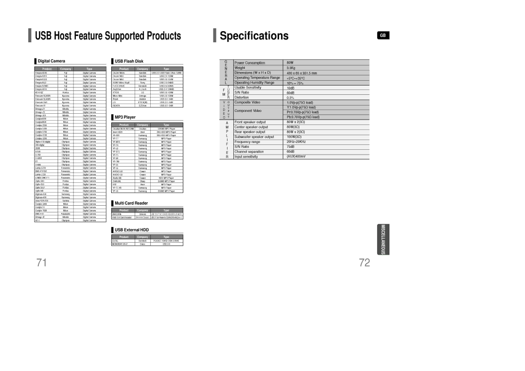 Samsung AH68-01850K instruction manual SpecificationsGB 