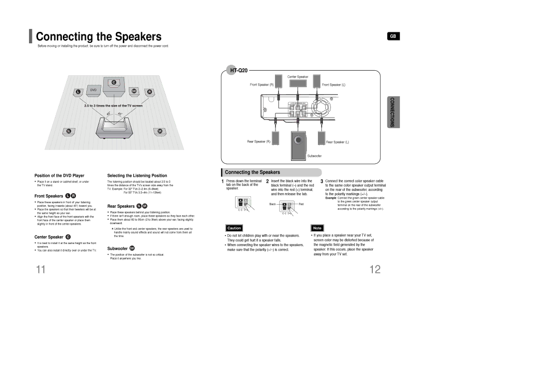 Samsung AH68-01850K instruction manual Connecting the Speakers 