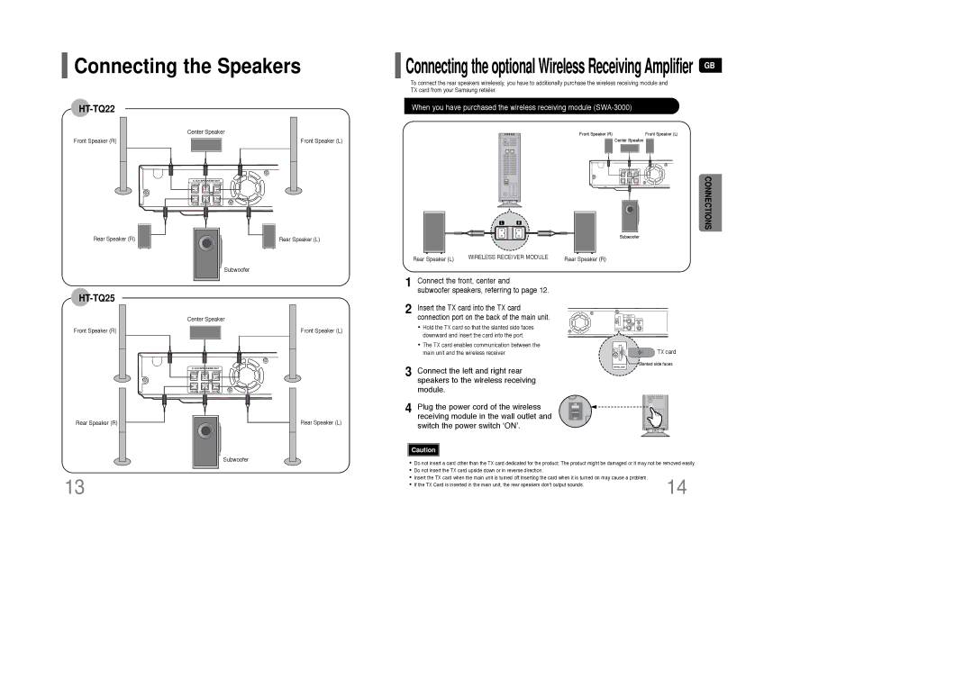 Samsung AH68-01850K instruction manual Connecting the optional Wireless Receiving Amplifier GB, Connect the front, center 