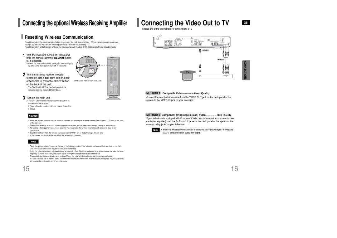 Samsung AH68-01850K instruction manual Resetting Wireless Communication, Turn on the main unit 