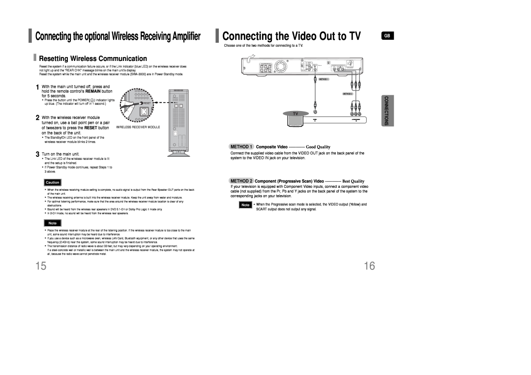 Samsung AH68-01850K instruction manual Connecting the Video Out to TV, Resetting Wireless Communication, Connections 