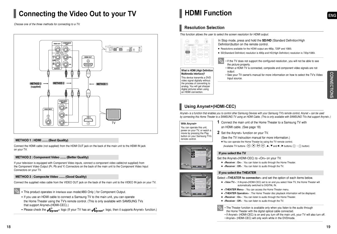 Samsung AH68-01957C Connecting the Video Out to your TV, Hdmi Function, Resolution Selection, Using Anynet+HDMI-CEC 