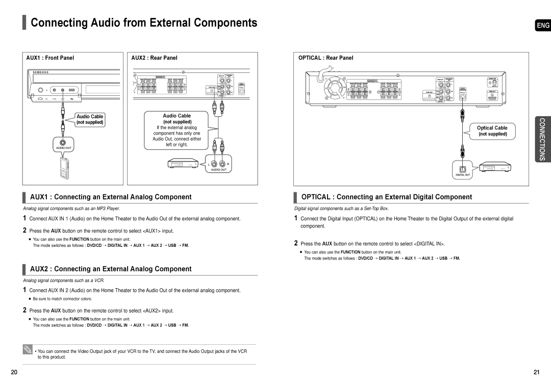 Samsung AH68-01957C Connecting Audio from External Components, AUX1 Connecting an External Analog Component 