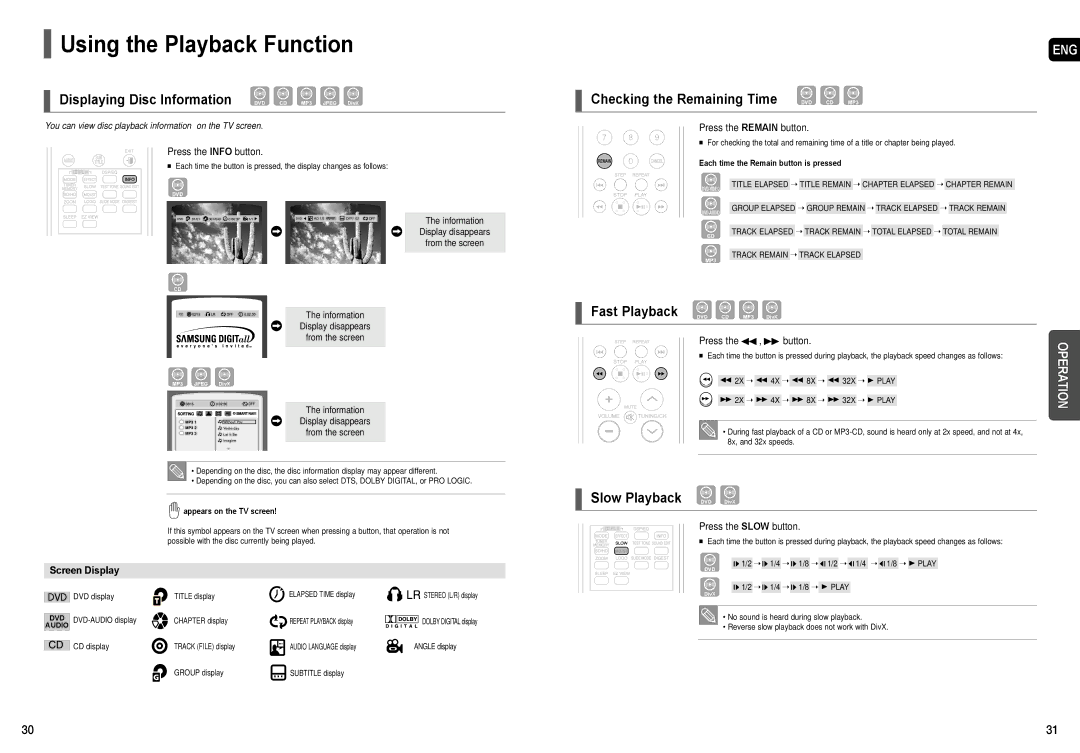 Samsung AH68-01957C instruction manual Using the Playback Function, Slow Playback DVD DivX, Screen Display 