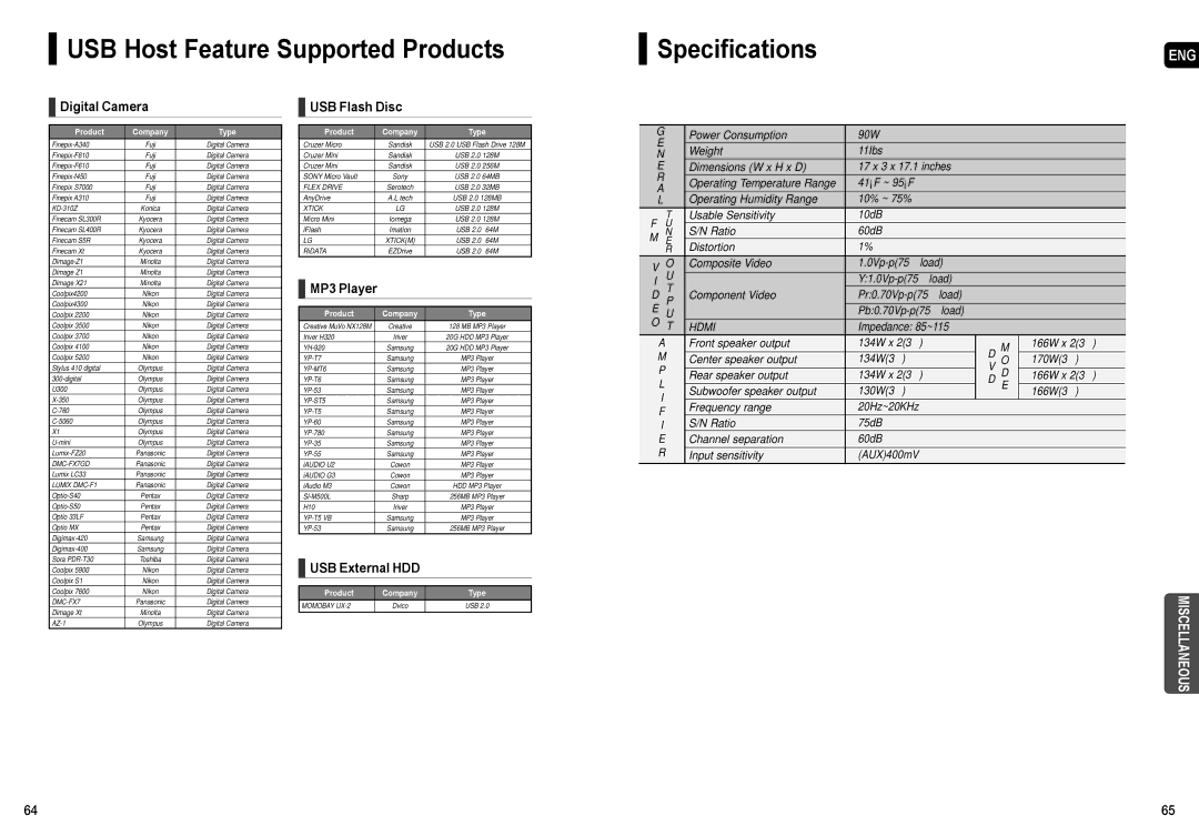 Samsung AH68-01957C instruction manual USB Host Feature Supported Products, Specifications 