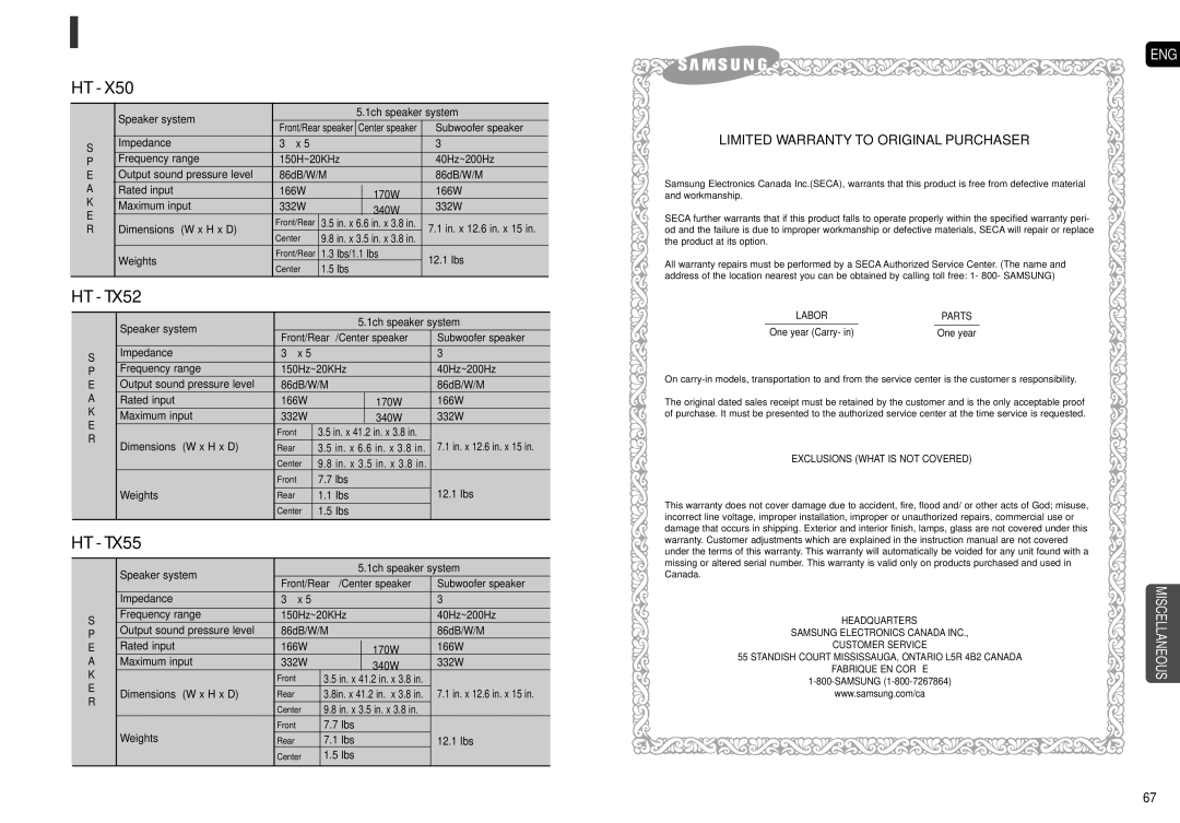 Samsung AH68-01957C Speaker system 1ch speaker system, Subwoofer speaker, In. x 12.6 in. x 15, Ibs, Lbs Weights 