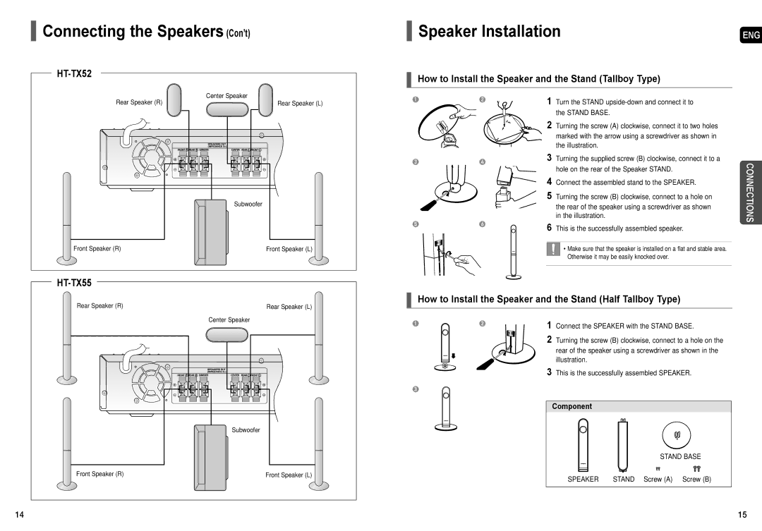 Samsung AH68-01957C instruction manual Connecting the Speakers Con’t, Speaker Installation 