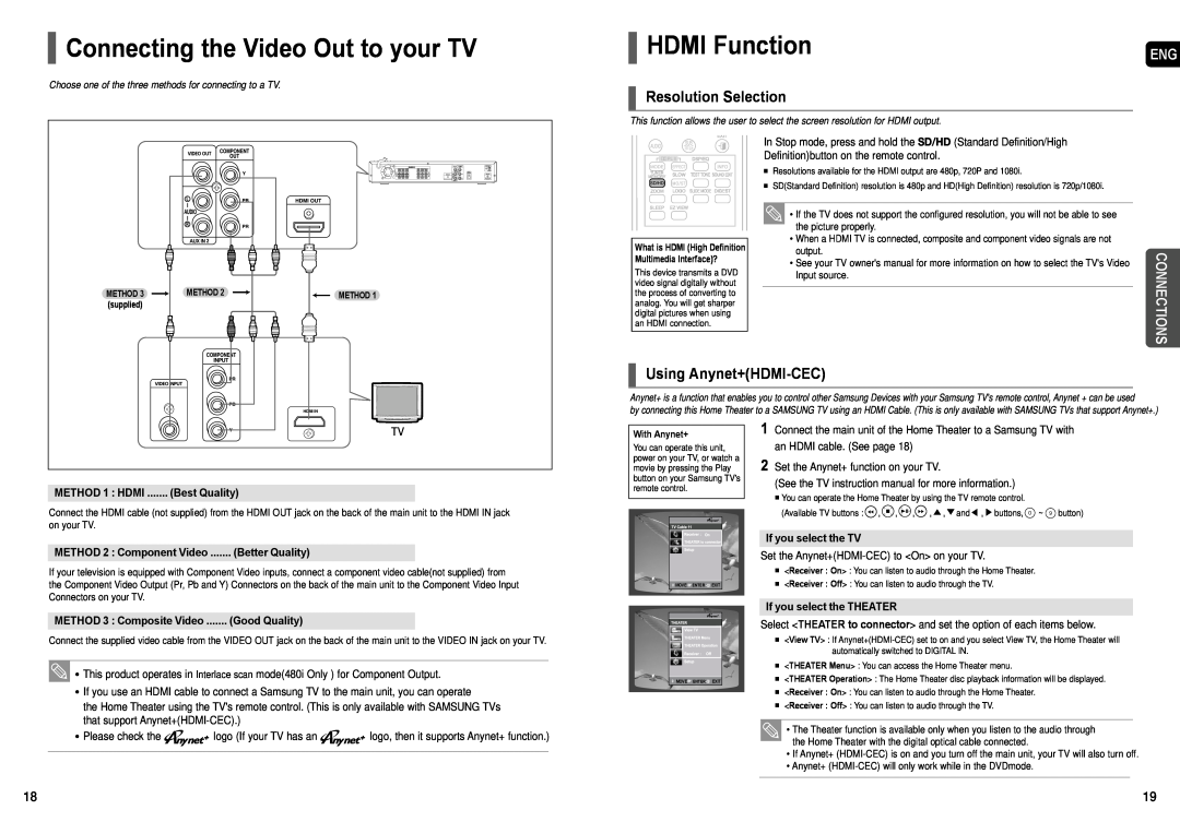 Samsung AH68-01957C Connecting the Video Out to your TV, HDMI Function, Resolution Selection, Using Anynet+HDMI-CEC 