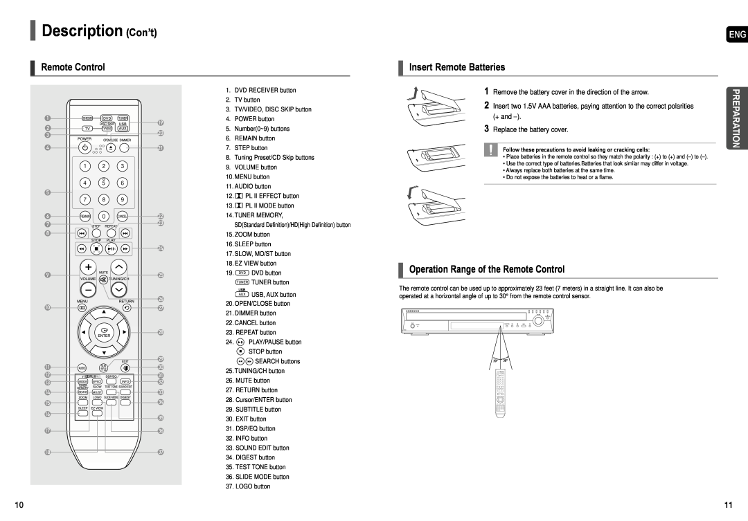 Samsung AH68-01957C Description Con’t, Insert Remote Batteries, Operation Range of the Remote Control, Preparation 