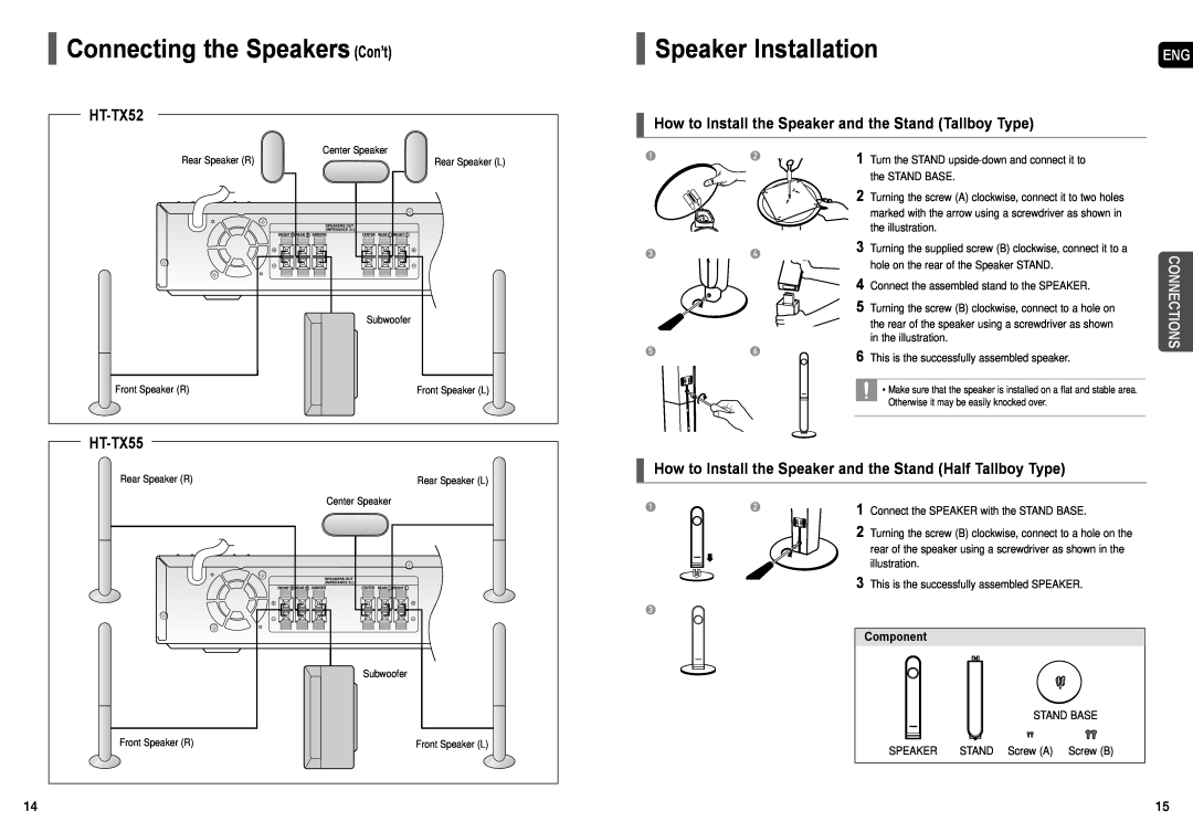 Samsung AH68-01957C Connecting the Speakers Con’t, Speaker Installation, HT-TX55, HT-TX52, Connections, Component 