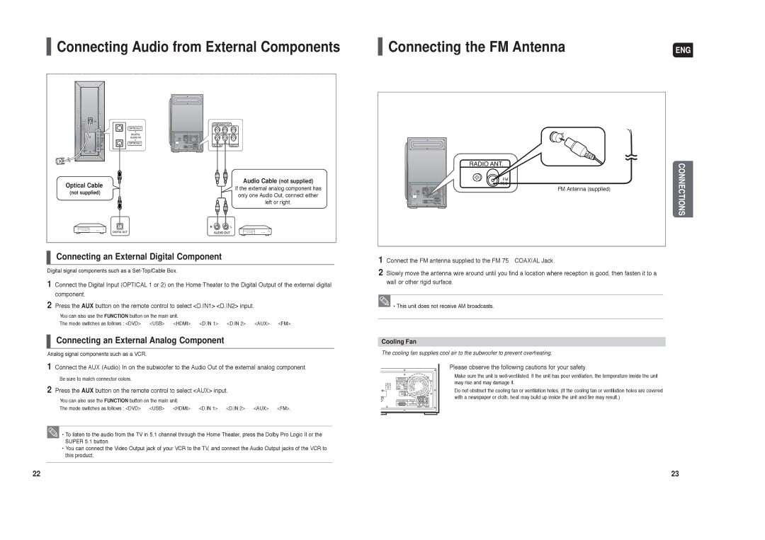 Samsung AH68-01959S Connecting the FM Antenna, Connecting an External Digital Component, Cooling Fan, Optical Cable 