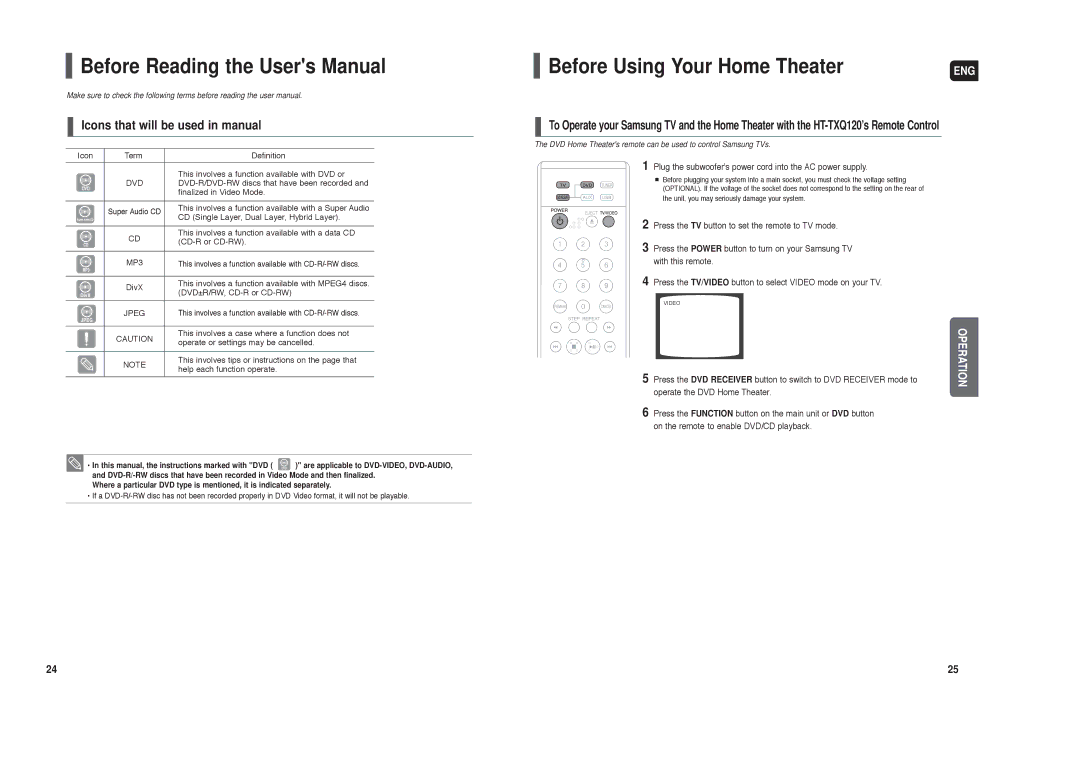 Samsung AH68-01959S instruction manual Before Using Your Home Theater, Icons that will be used in manual 