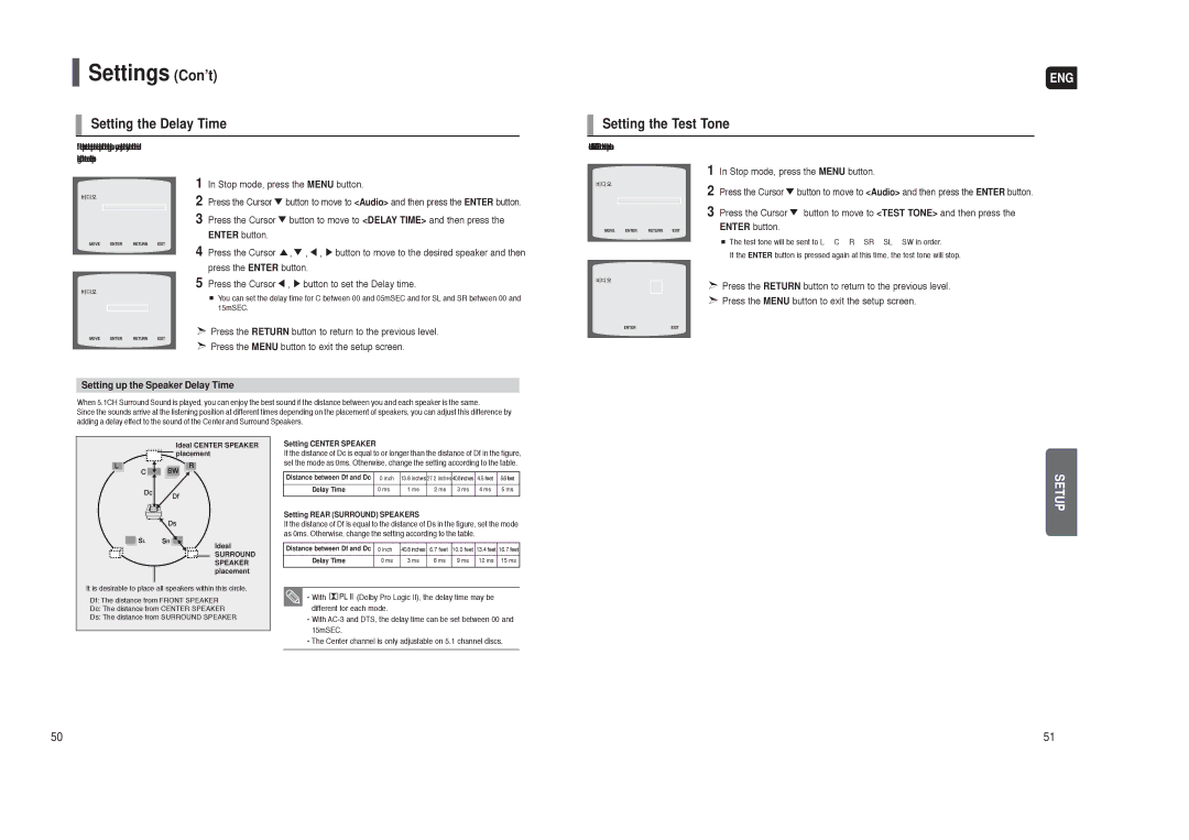 Samsung AH68-01959S instruction manual Setting the Delay Time, Setting the Test Tone, Setting up the Speaker Delay Time 