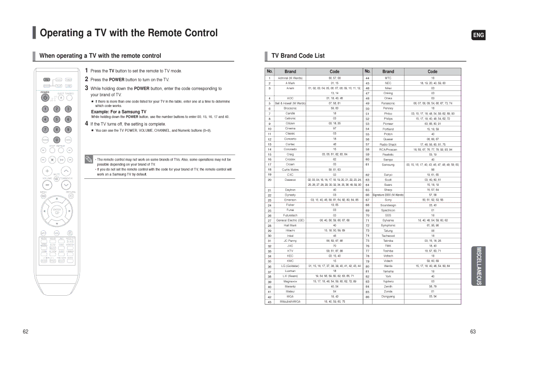 Samsung AH68-01959S Operating a TV with the Remote Control, When operating a TV with the remote control, Brand 