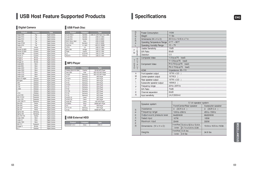 Samsung AH68-01959S instruction manual USB Host Feature Supported Products Specifications 