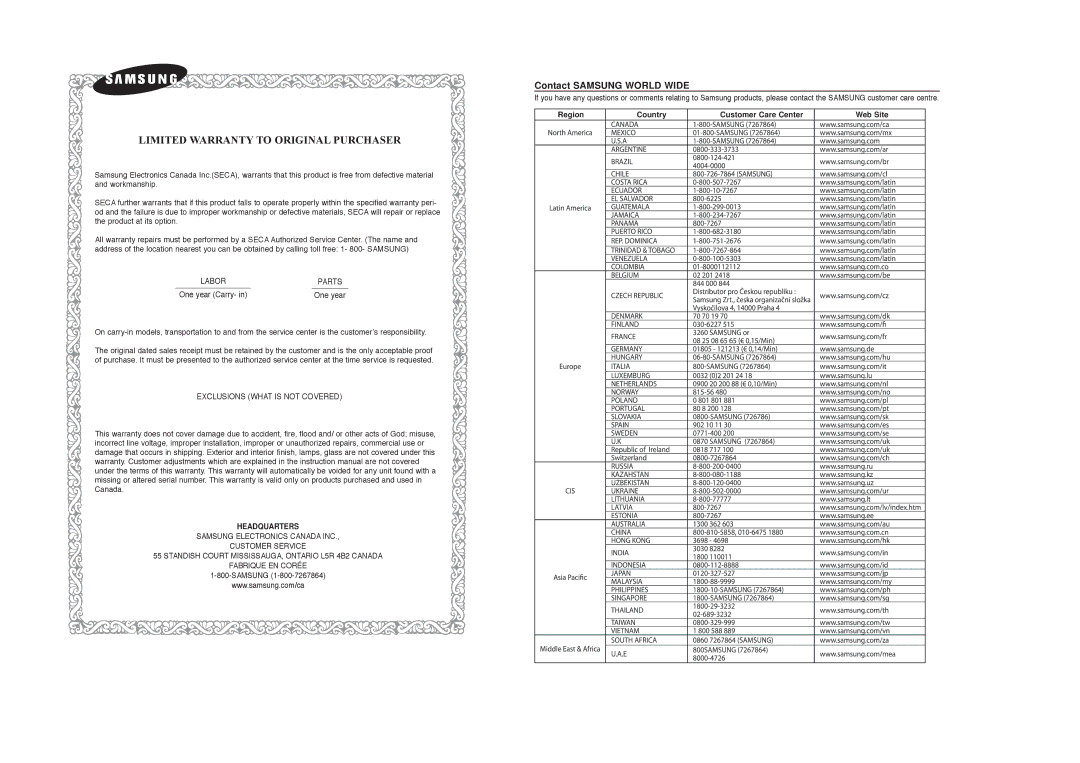 Samsung AH68-01959S instruction manual Limited Warranty to Original Purchaser, Contact Samsung World Wide 