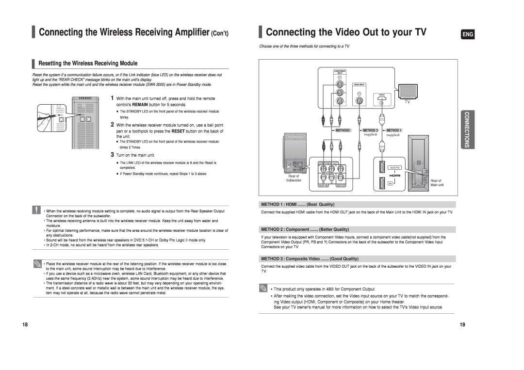 Samsung AH68-01959S Connecting the Video Out to your TV, Resetting the Wireless Receiving Module, Connections 