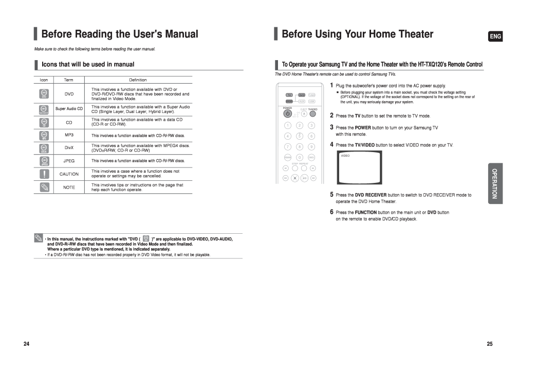 Samsung AH68-01959S instruction manual Before Using Your Home Theater, Icons that will be used in manual, Operation 