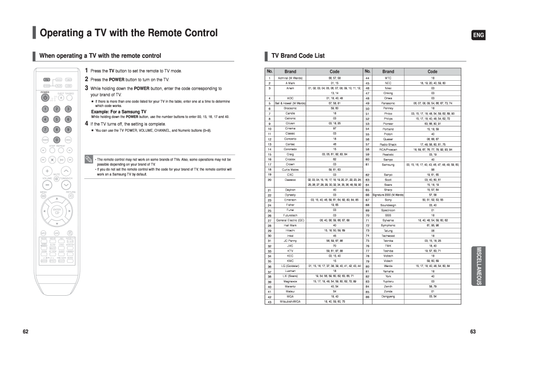 Samsung AH68-01959S Operating a TV with the Remote Control, When operating a TV with the remote control, Miscellaneous 