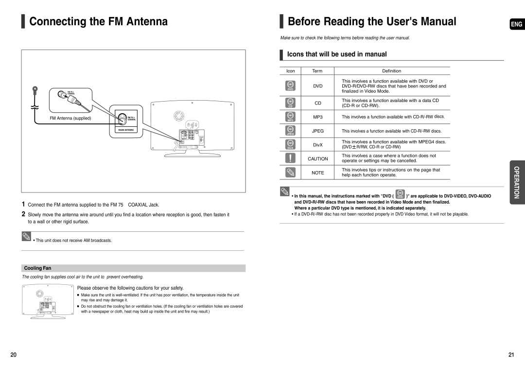 Samsung AH68-01943R, AH68-01963S Connecting the FM Antenna, Icons that will be used in manual, Cooling Fan 