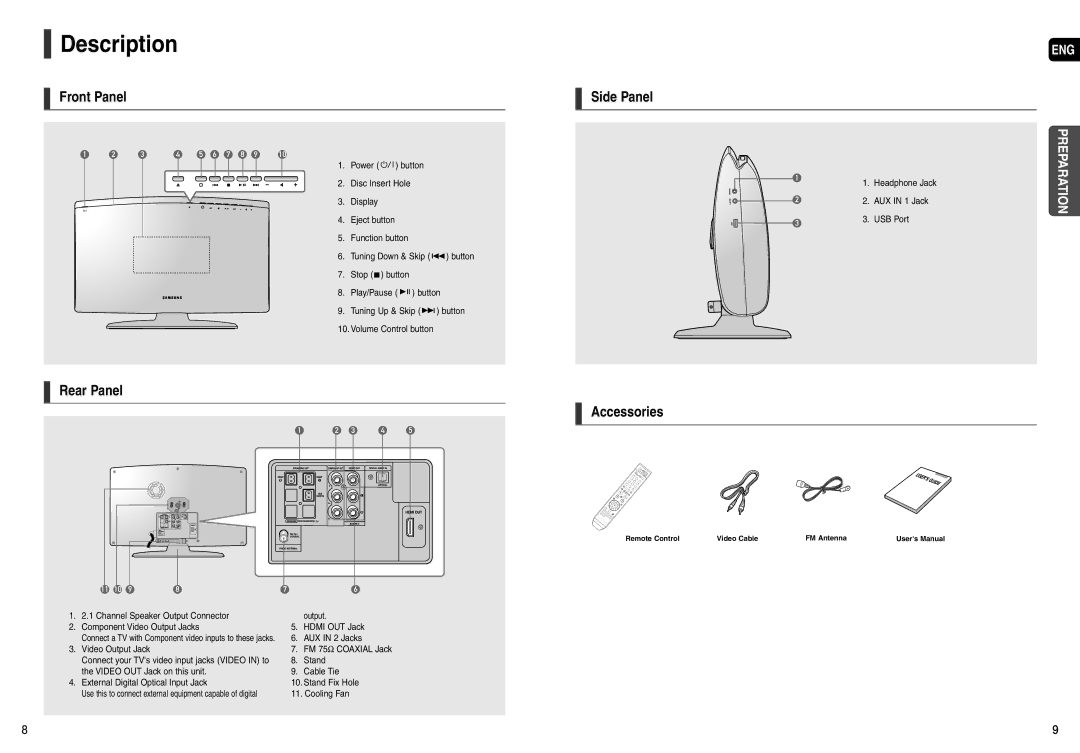 Samsung AH68-01943R, AH68-01963S instruction manual Description, Front Panel Side Panel, Rear Panel Accessories 